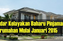 Kelayakan pemohonan perumahan 2015